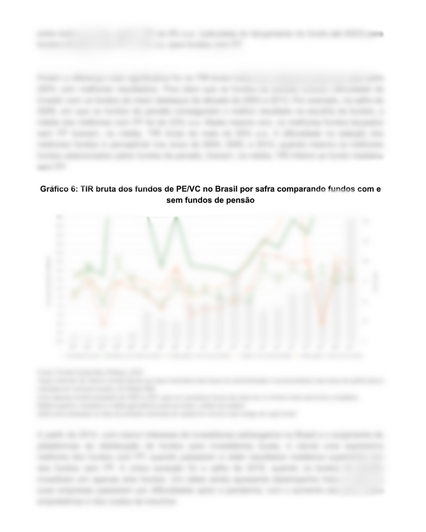 Fundos de Pensão em Private Equity no Brasil Duas Décadas de Ganhos, Perdas e Aprendizados (Diagnóstico Personalizado)