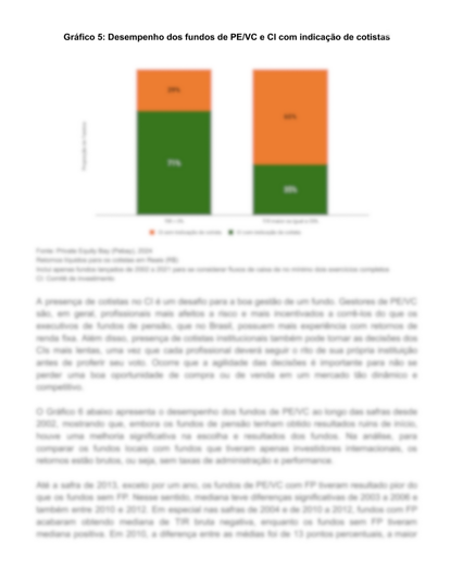 Fundos de Pensão em Private Equity no Brasil Duas Décadas de Ganhos, Perdas e Aprendizados (Diagnóstico Personalizado)